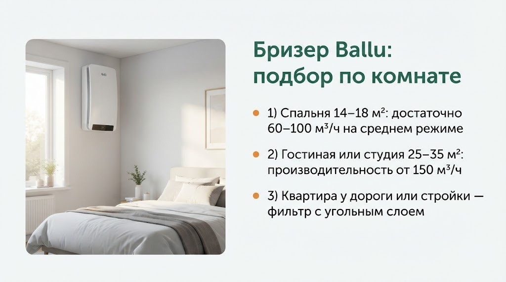 Бризер Ballu: подбор по комнате
